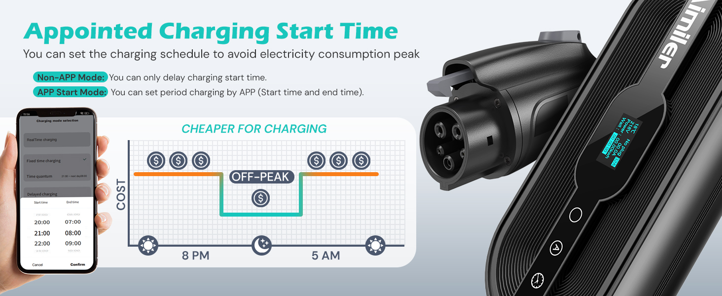 Level 2 Electric Vehicle (EV) Charger(WIFI APP/Plug-play), 32A, 25ft Cable ETL C &hellip;