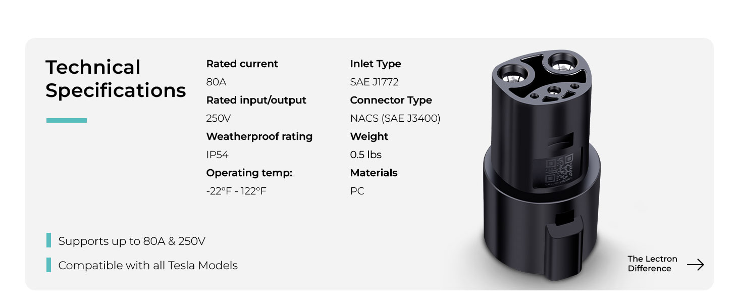 Lectron J1772 to Tesla Adapter (80 Amp, 250V)